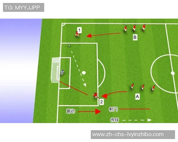 提升团队配合与技术水平的足球传接球游戏全攻略 提升团队配合与技术水平的足球传接球游戏全攻略