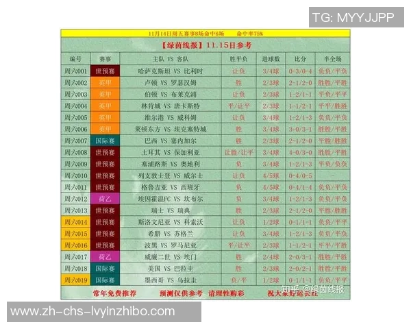 足球半全场投注攻略解析助你轻松掌握比赛走势与胜负预测技巧
